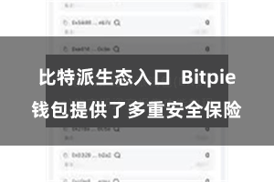 比特派生态入口  Bitpie钱包提供了多重安全保险
